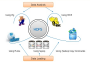 project:hadoop-data-analysis-arch.png