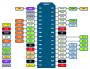 project:nodemcu_devkit_v1.0_pinmap.png